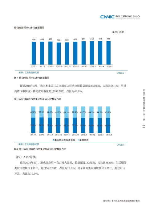 技術驅動未來 從CNNIC第42次報告看2018年中國計算機軟硬件技術研發趨勢